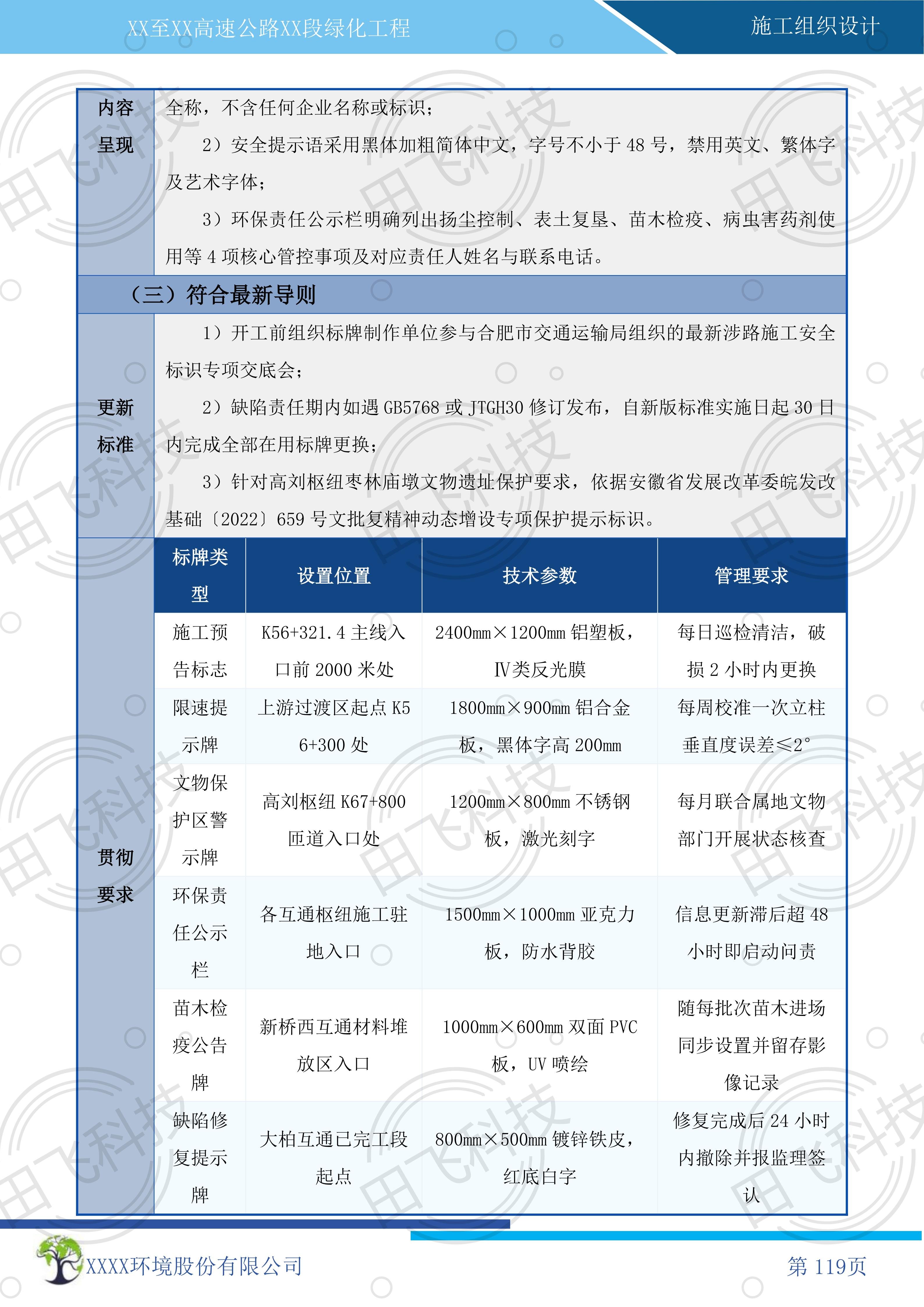 AI评标 · 技术标编制(案例脱敏)