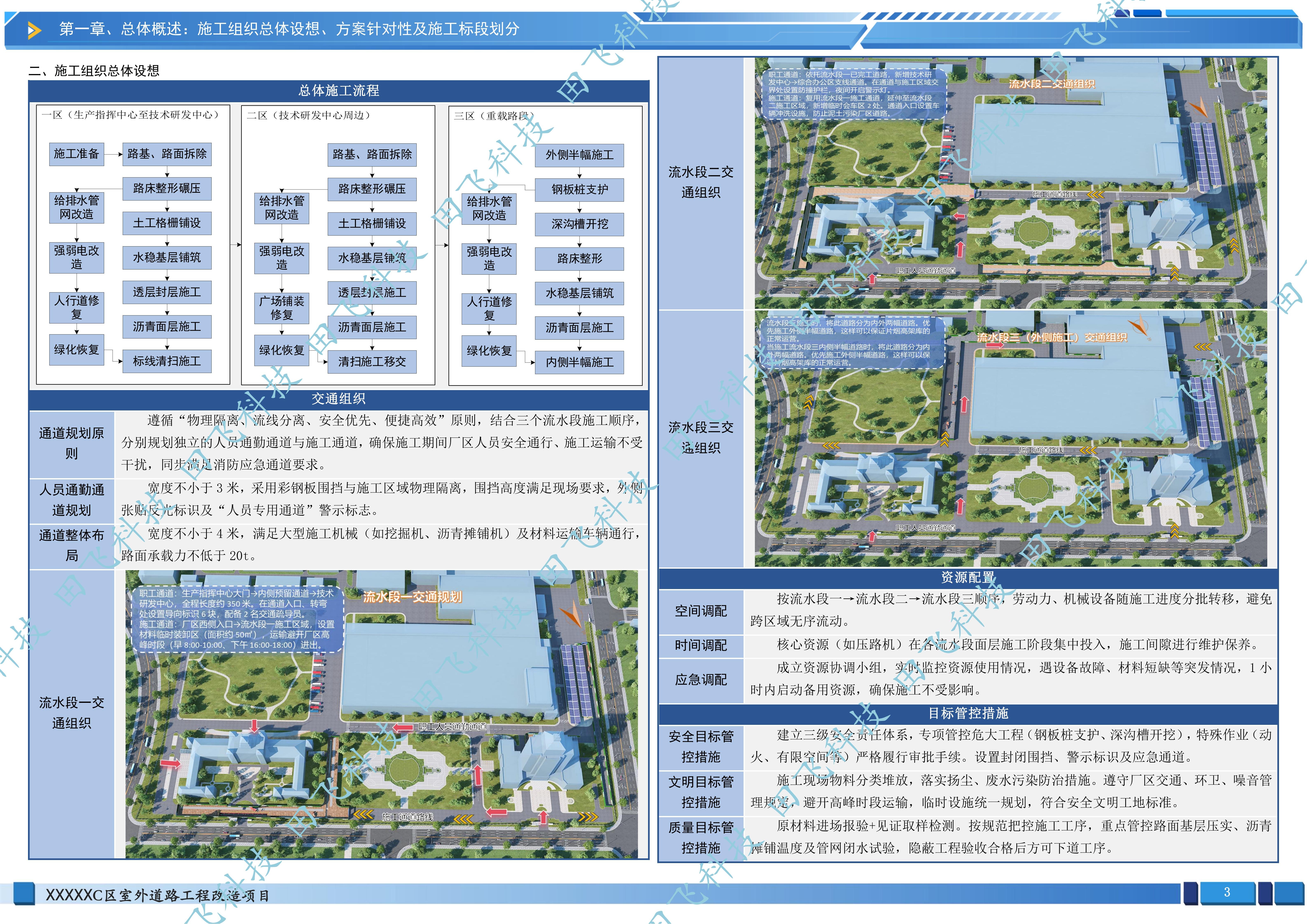 工程技术标编制 · 案例脱敏