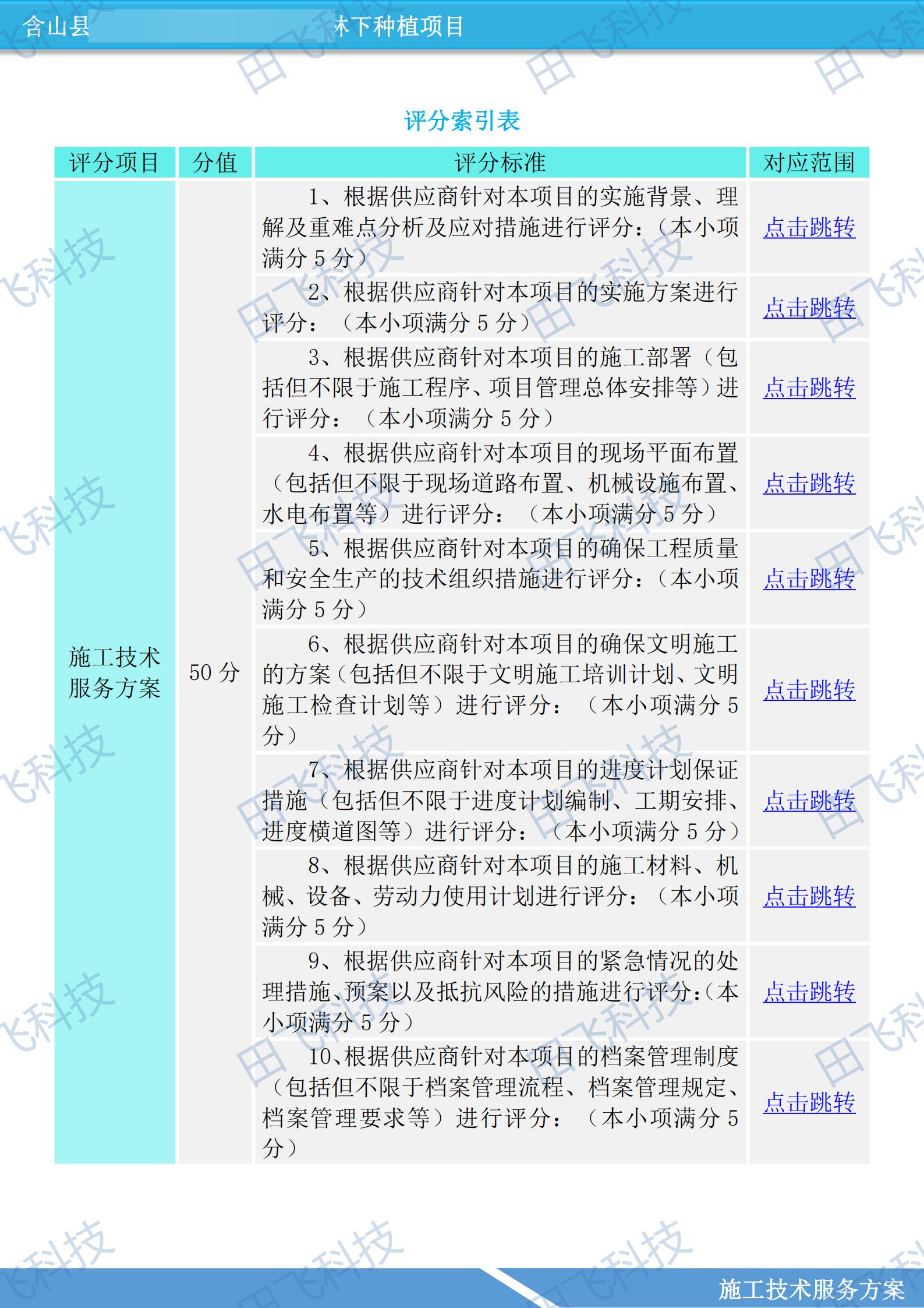 工程技术标编制 · 案例脱敏