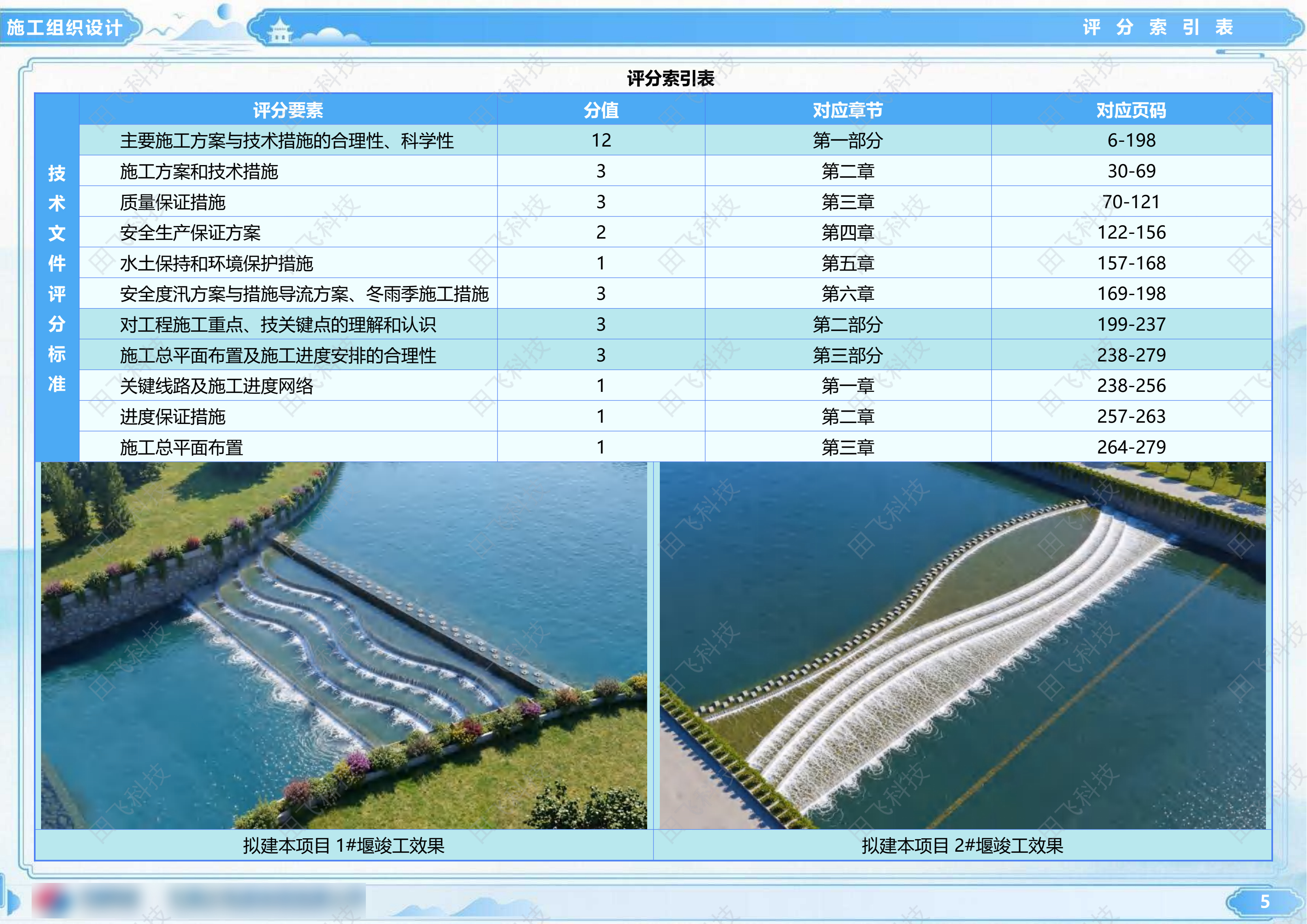 工程技术标编制 · 案例脱敏