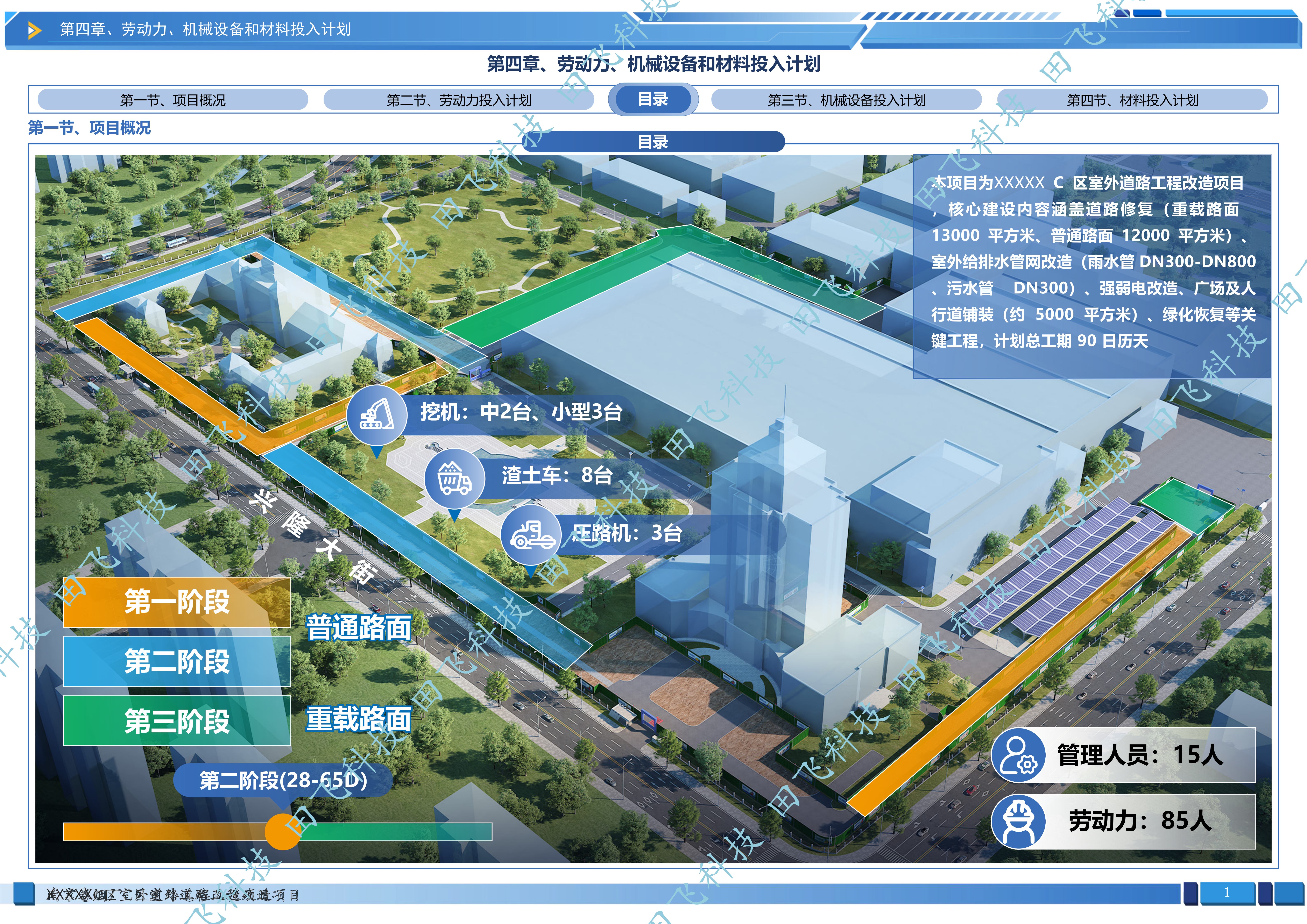 市政道路改造技术标 · 专项方案版面（案例脱敏）
