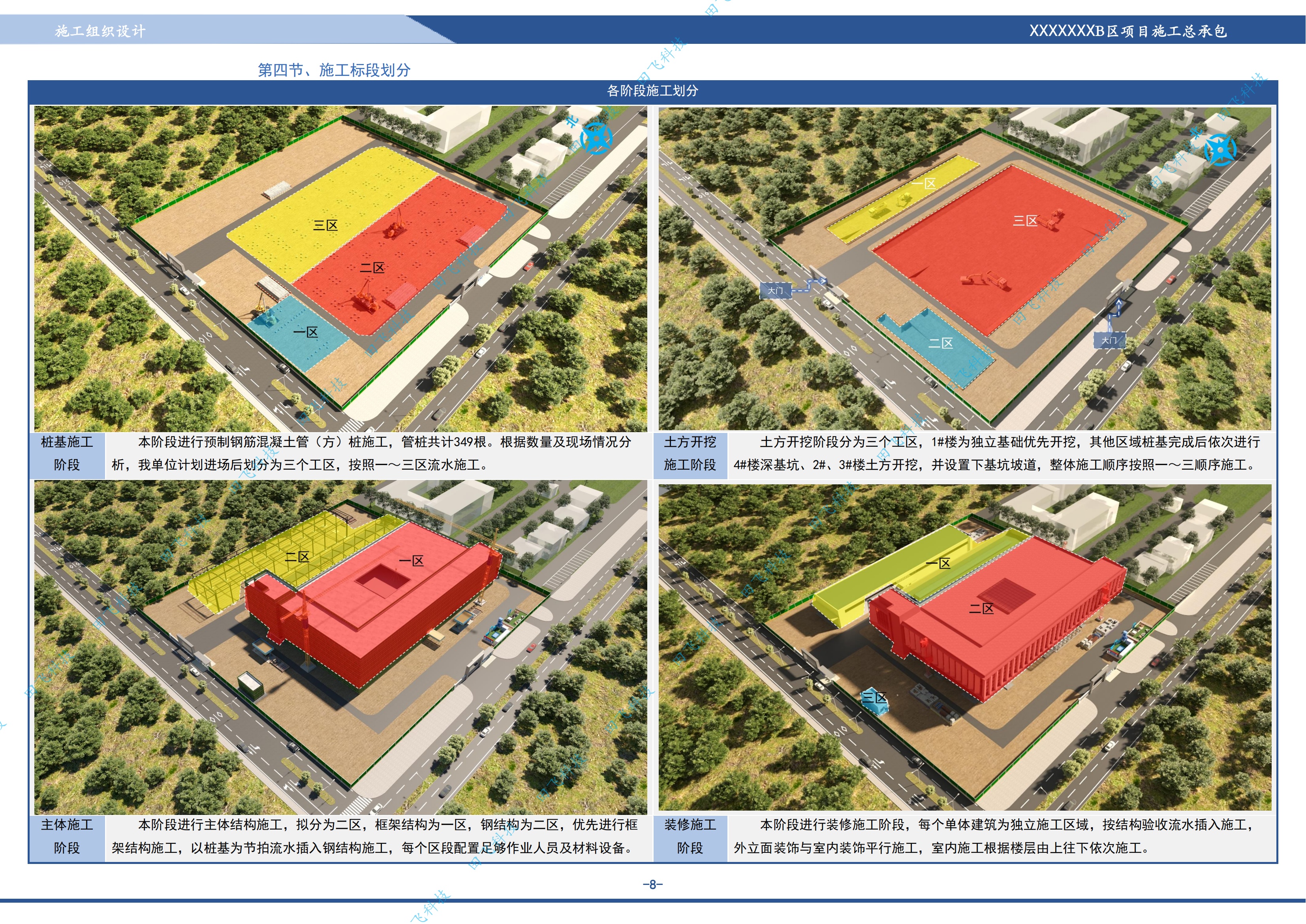 房建工程技术标 · 图文表格化版面(案例脱敏)