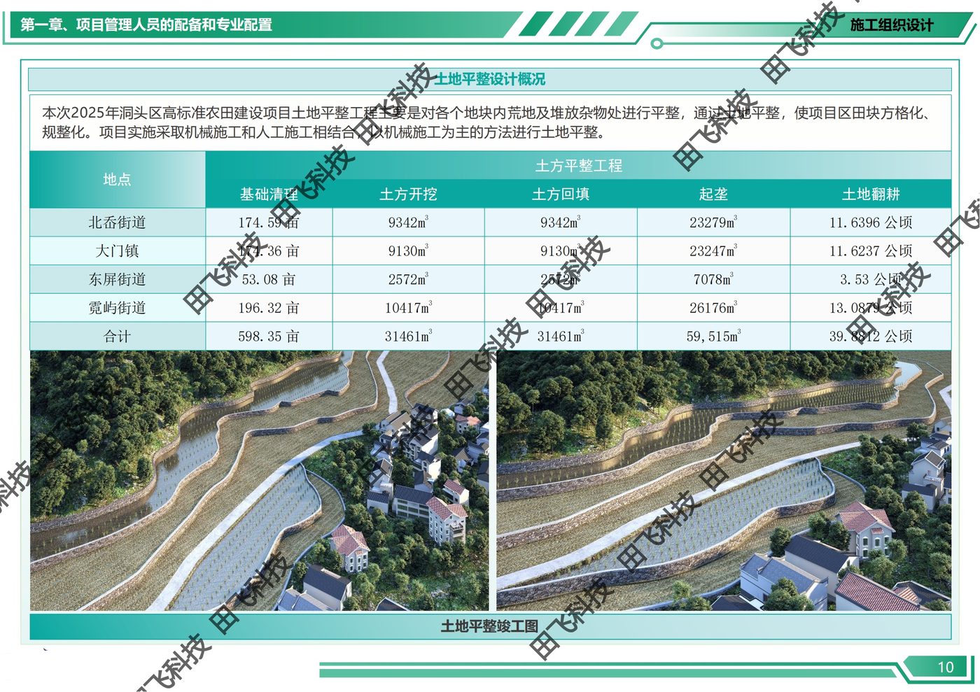 高标准农田工程标书 · 方案版面(案例脱敏)