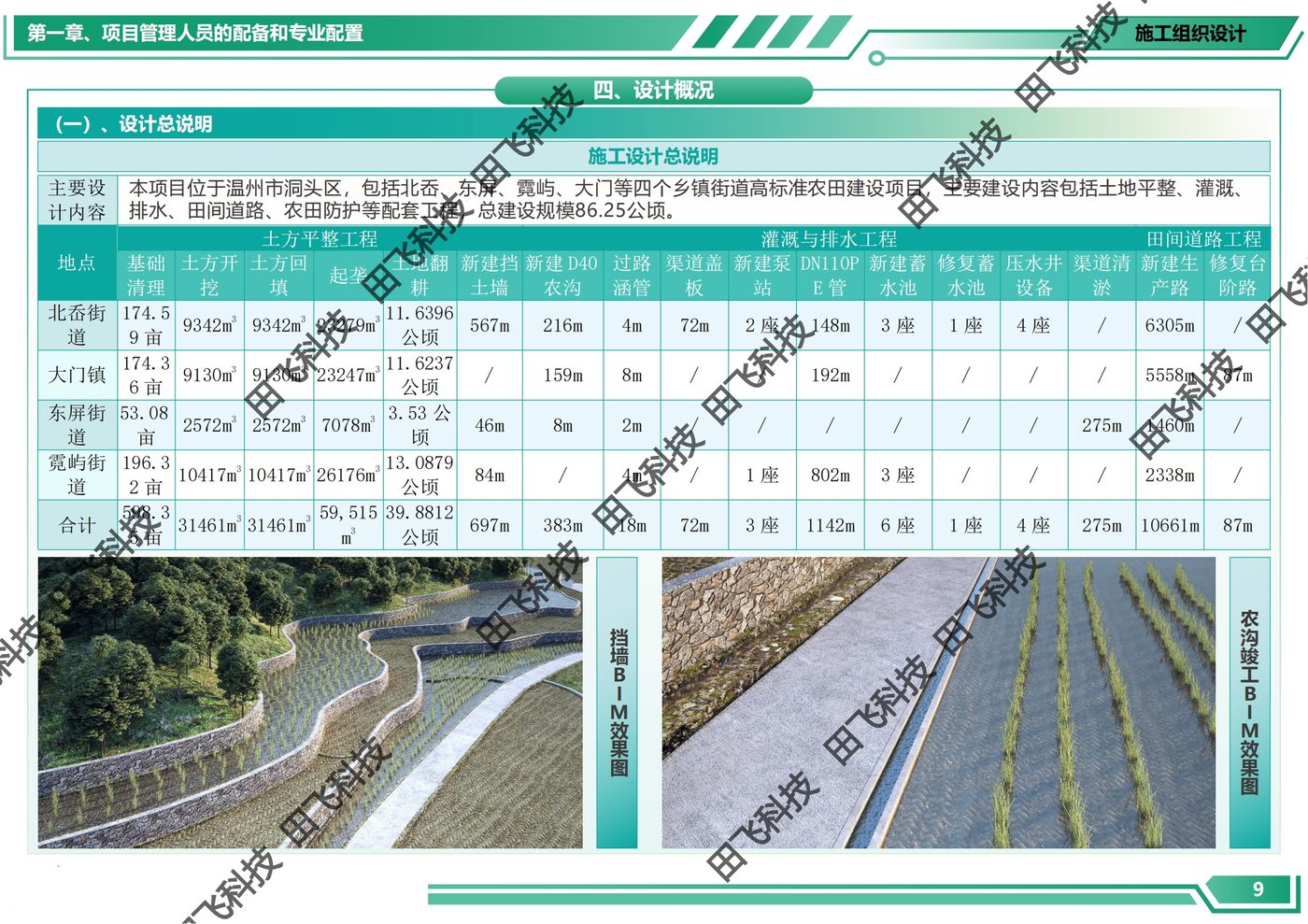 高标准农田工程标书 · 方案版面（案例脱敏）