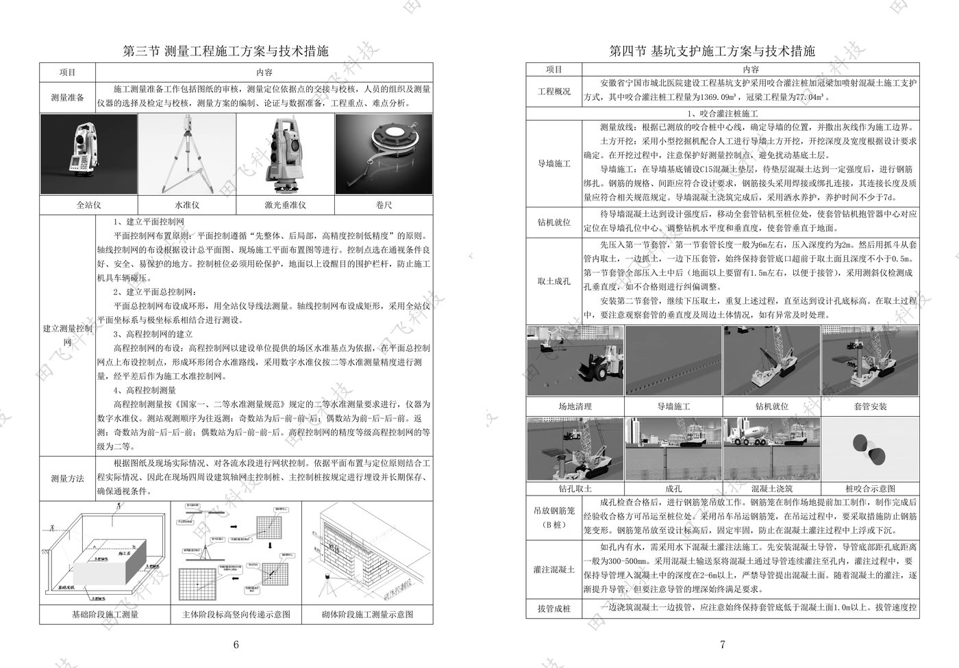 房建工程标书 · 方案版面(案例脱敏)