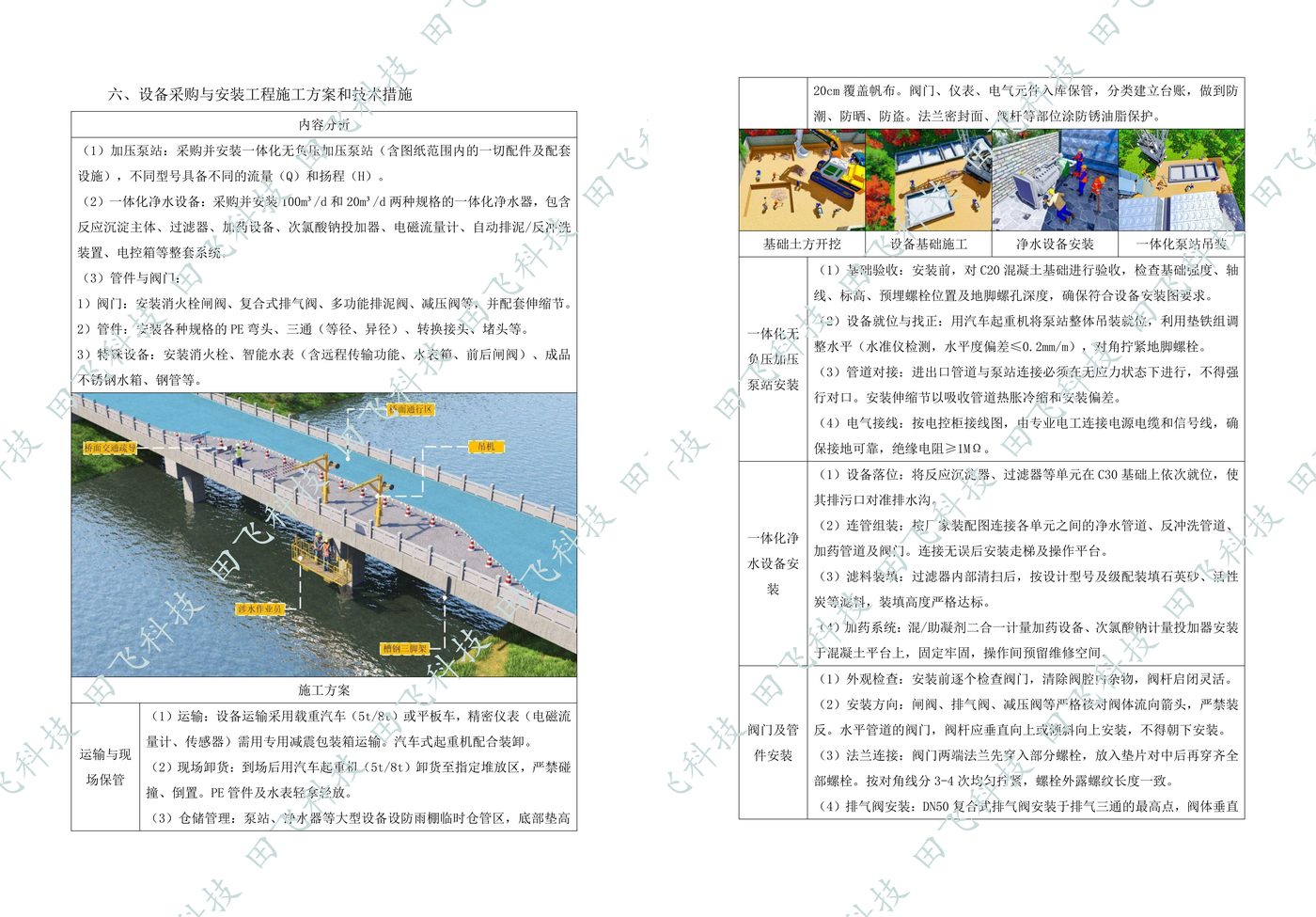 房建工程技术标 · 方案版面（案例脱敏）