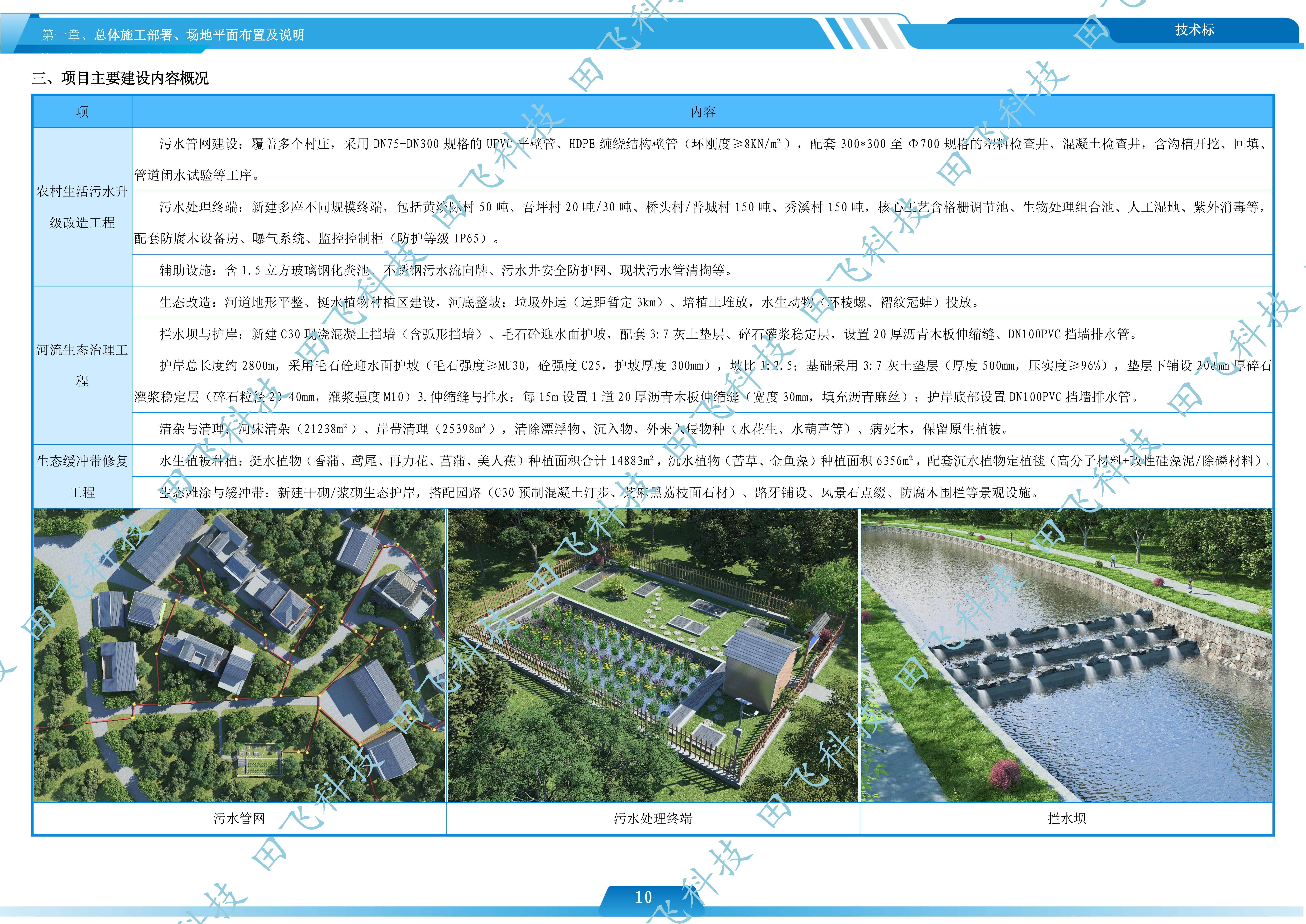 水环境综合整治技术标 · 文明施工版面（案例脱敏）