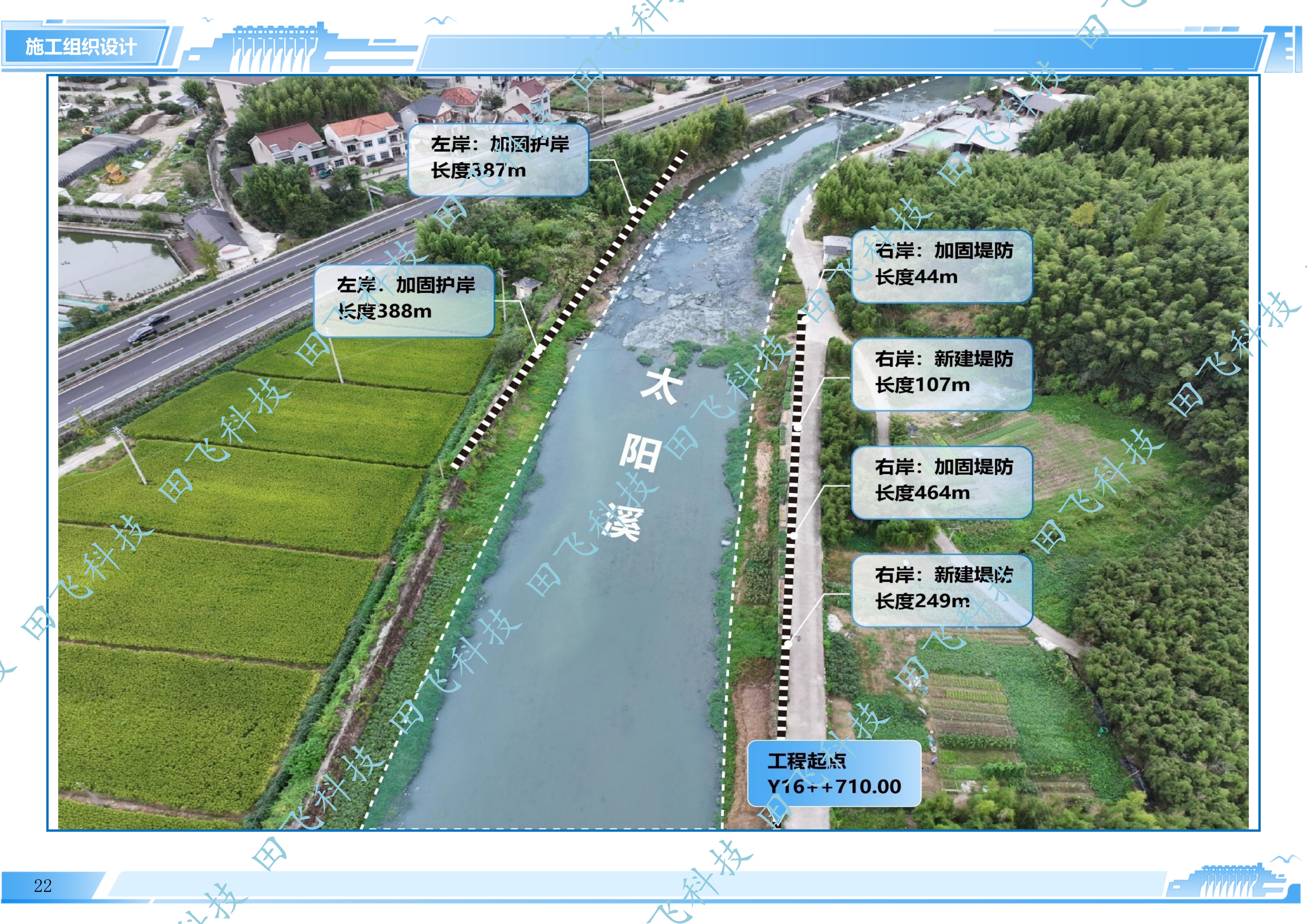 幸福河湖建设技术标 · 进度节点版面（案例脱敏）